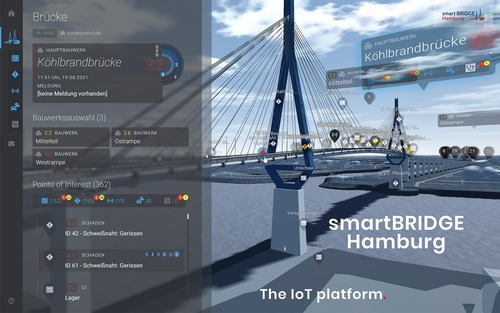 smartBRIDGE Hamburg - conditionCONTROL