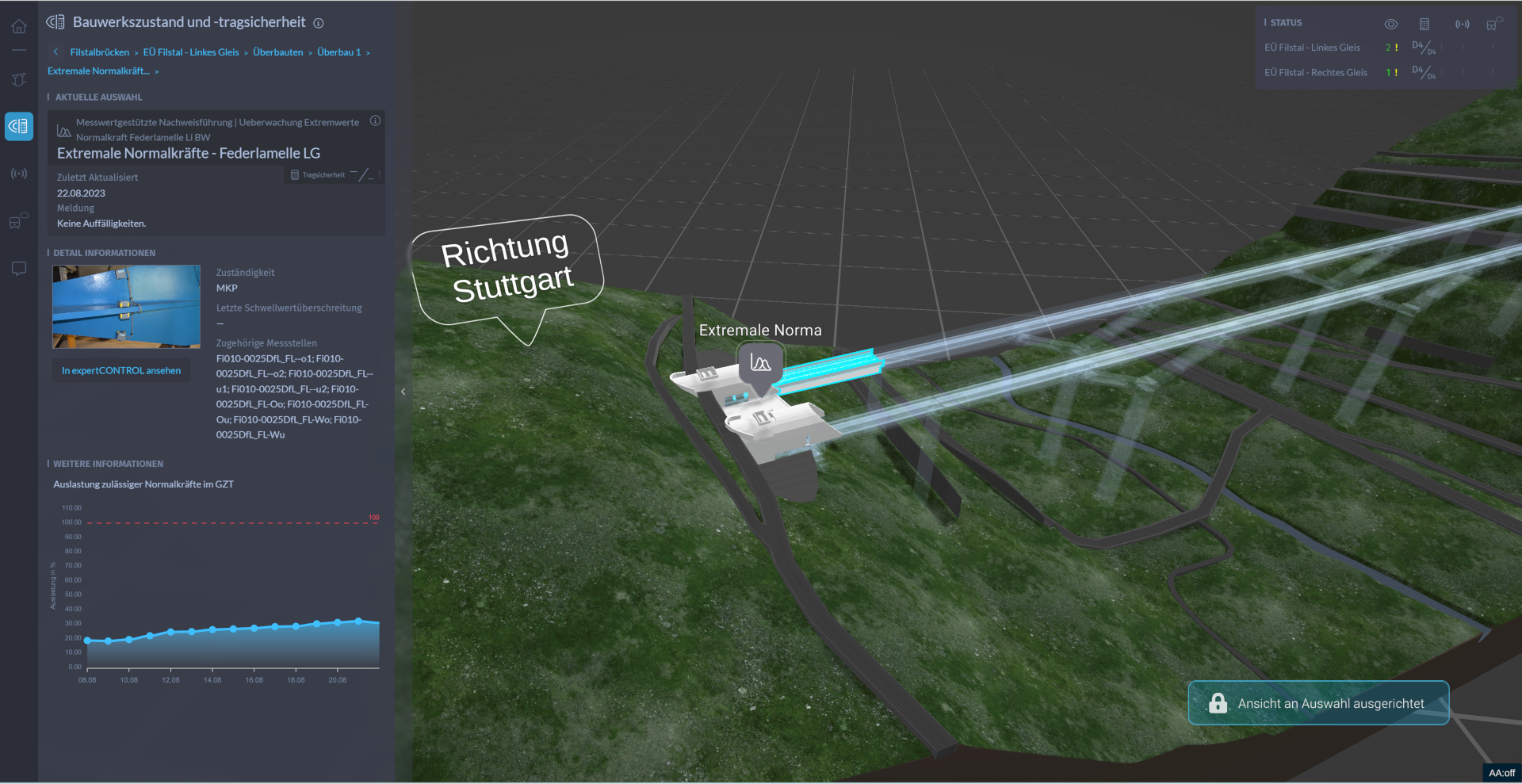 Filstalbrücken – Digital Twin