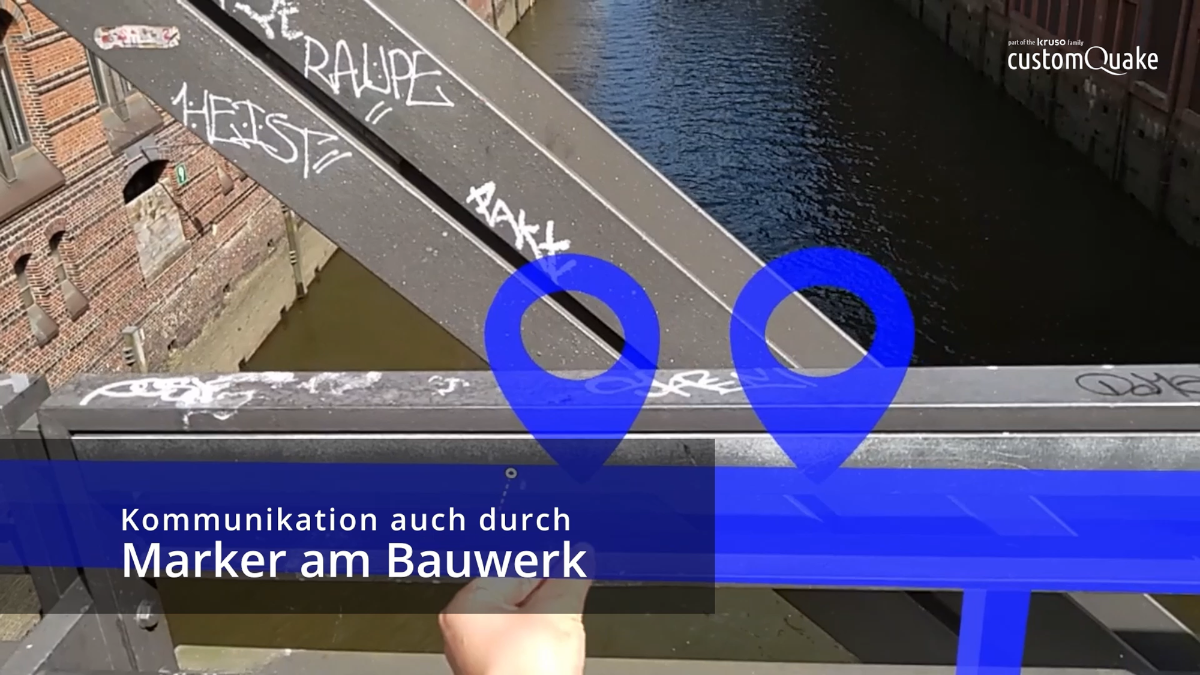 Kommunikation durch Markersetzung