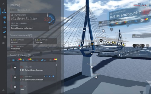 Die Gegenwart der Zukunft